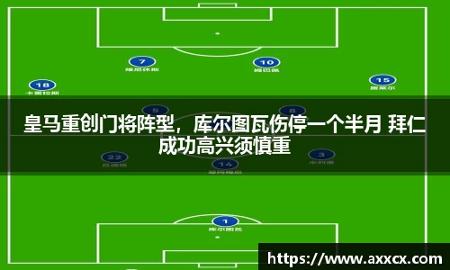 皇马重创门将阵型，库尔图瓦伤停一个半月 拜仁成功高兴须慎重
